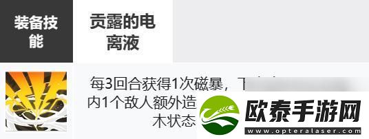 白夜极光贡露值得养吗