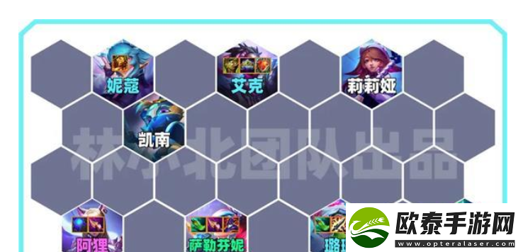 金铲铲之战芬妮璐法阵容推荐
