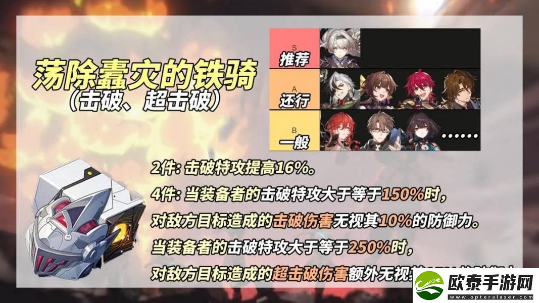 崩坏星穹铁道2.3新遗器怎么样