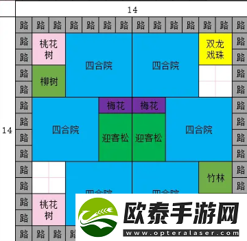 蓬莱镇游戏布局攻略