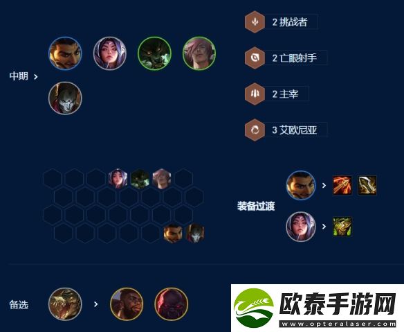 金铲铲之战7D分裂阿克尚玩法攻略