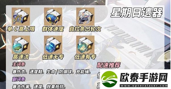 崩坏星穹铁道星期日遗器怎么选