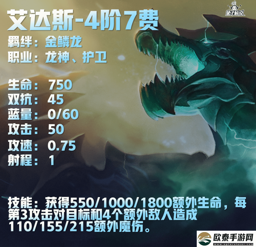 云顶之弈S7.5龙神英雄有哪些