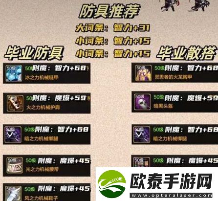 地下城与勇士起源暗帝毕业防具怎么选