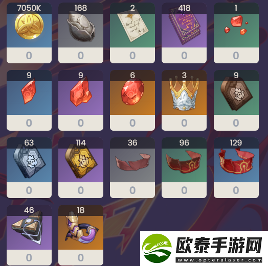 原神迪希雅天赋材料是什么