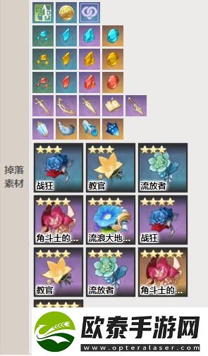 原神北风的王狼boss介绍