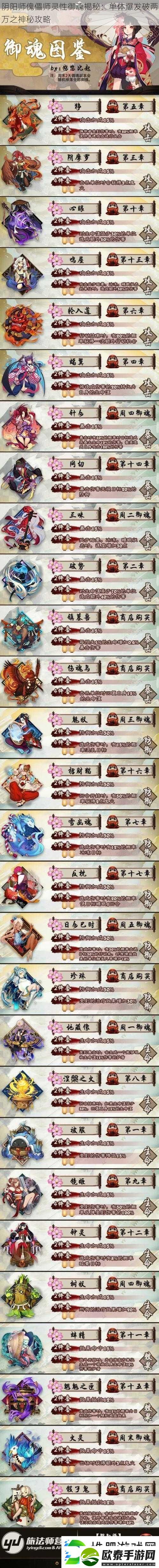阴阳师傀儡师灵性御魂揭秘