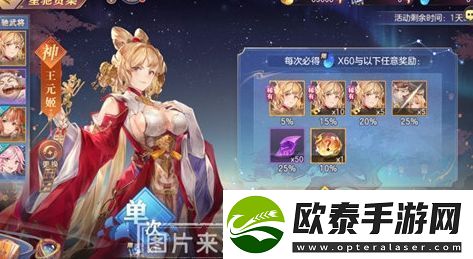 三国志幻想大陆星驰贤集活动玩法及奖励汇总分享