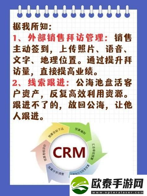 如何使企业管理更高效