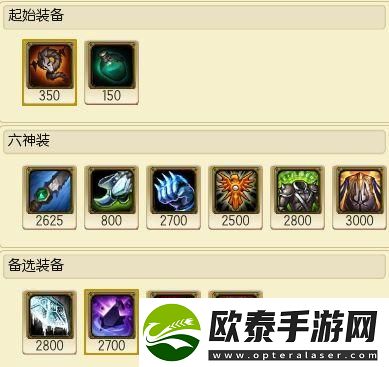 6.3版本野区崛起的上分利器