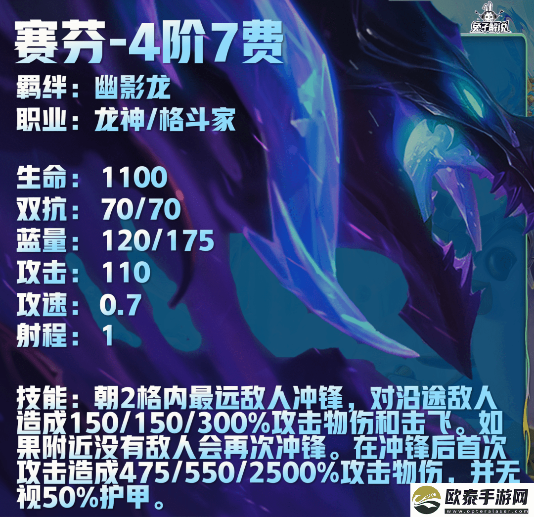 云顶之弈S7.5龙神英雄有哪些