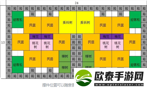 蓬莱镇游戏布局攻略