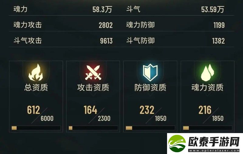 原创斗破苍穹三年之约开局搭配指南