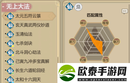了不起的修仙模拟器前期功法推荐