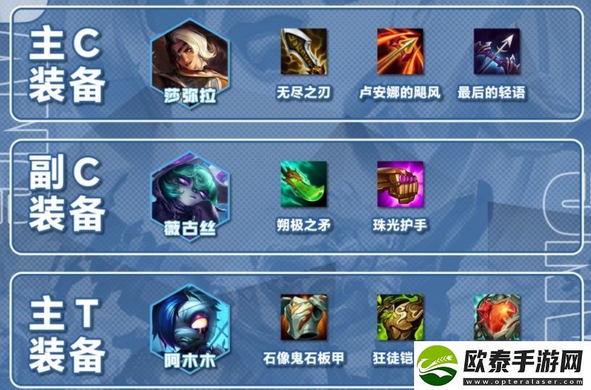 云顶之弈裁决莎弥拉阵容推荐