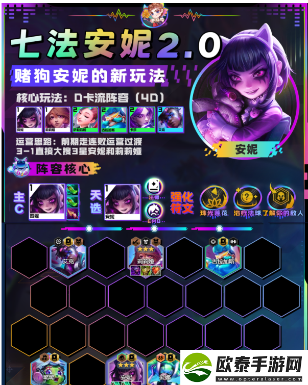 金铲铲之战七法安妮怎么玩