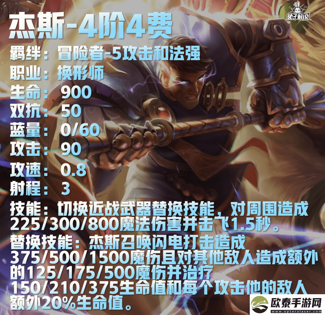 云顶之弈S7.5换形师羁绊效果是什么