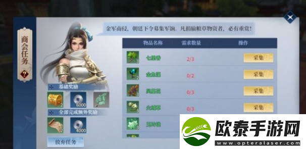 剑侠世界3商会任务多少级可以做