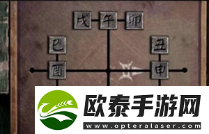 纸嫁衣5无间梦境第五章通关方法介绍