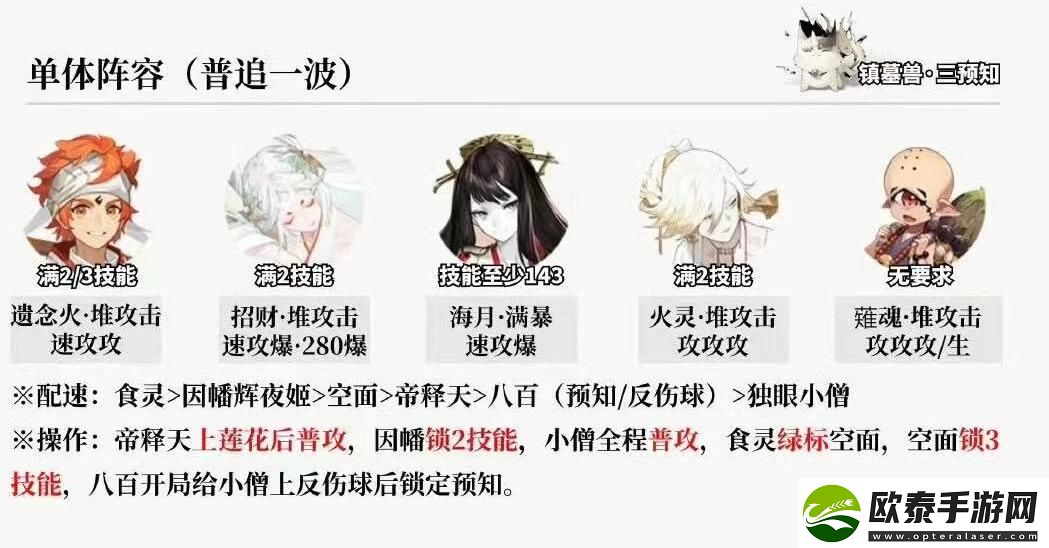 阴阳师超鬼王第一天阵容推荐
