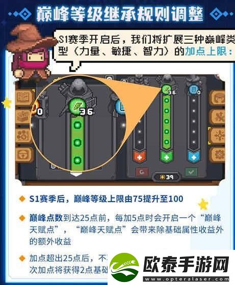 元气骑士前传s1赛季巅峰等级怎么继承