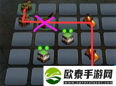 崩坏星穹铁道地城探宝第五遗迹通过方法介绍