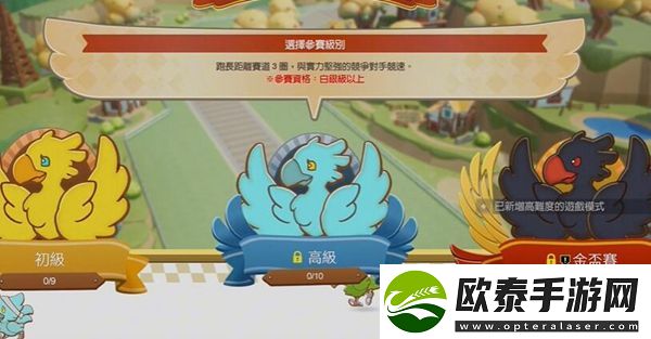 最终幻想7重生梦想中的金杯赛攻略