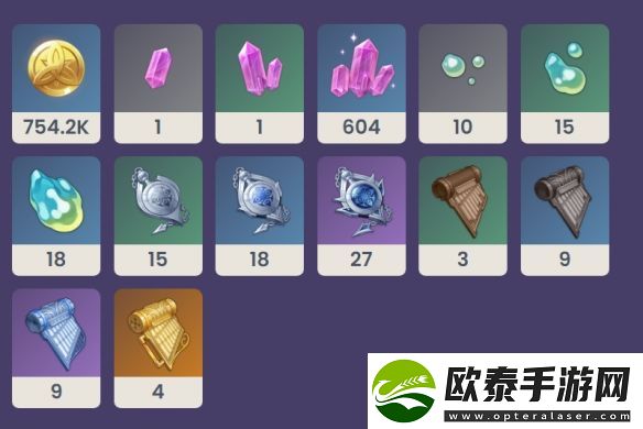 原神水仙十字之剑突破材料是什么