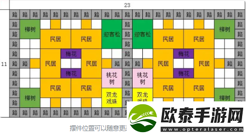 蓬莱镇游戏布局攻略