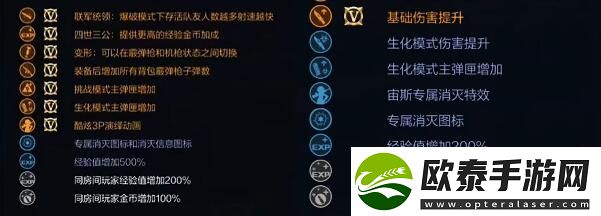 穿越火线枪战王者本初武器属性是什么
