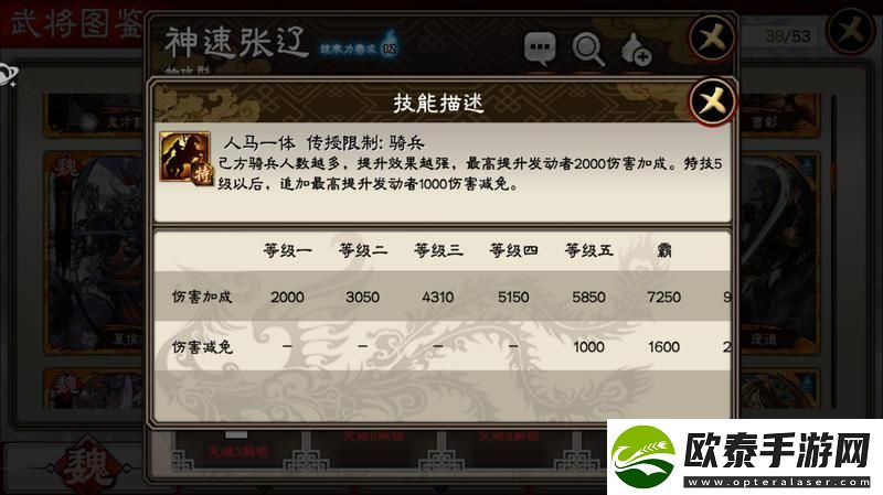 三国志大战武将科普篇——神速张辽