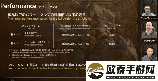 怪猎荒野PS5/XSX均有60帧模式！XSS仅30帧