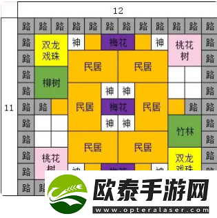 蓬莱镇游戏布局攻略