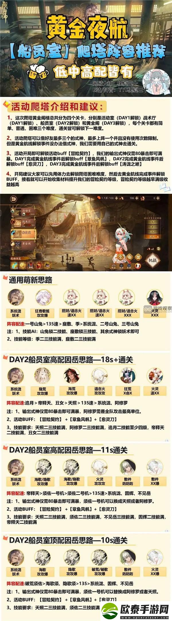 阴阳师黄金夜航活动怎么过不了