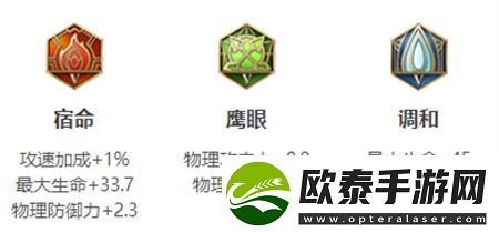 王者荣耀夏侯惇英雄图鉴