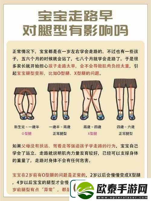 宝宝故意将腿抬高靠墙行为背后的原因分析