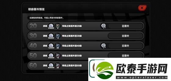 绝区零朱鸢专属音擎等级突破材料一览