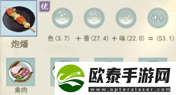 江湖悠悠精致午餐食谱大全