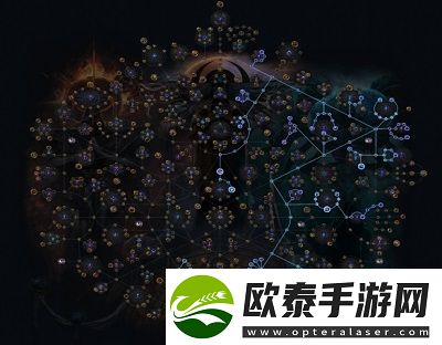 流放之路异界地图天赋怎么点
