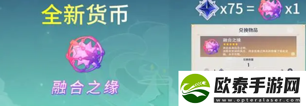 原神融合之缘获得方法