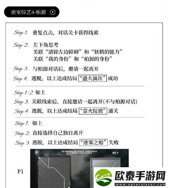 世界之外密室综艺攻略