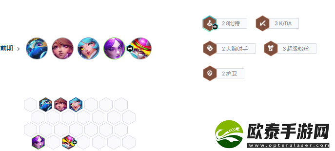 云顶之弈s10心之钢阵容推荐