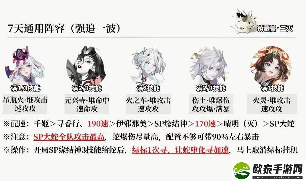 阴阳师超鬼王第一天阵容推荐