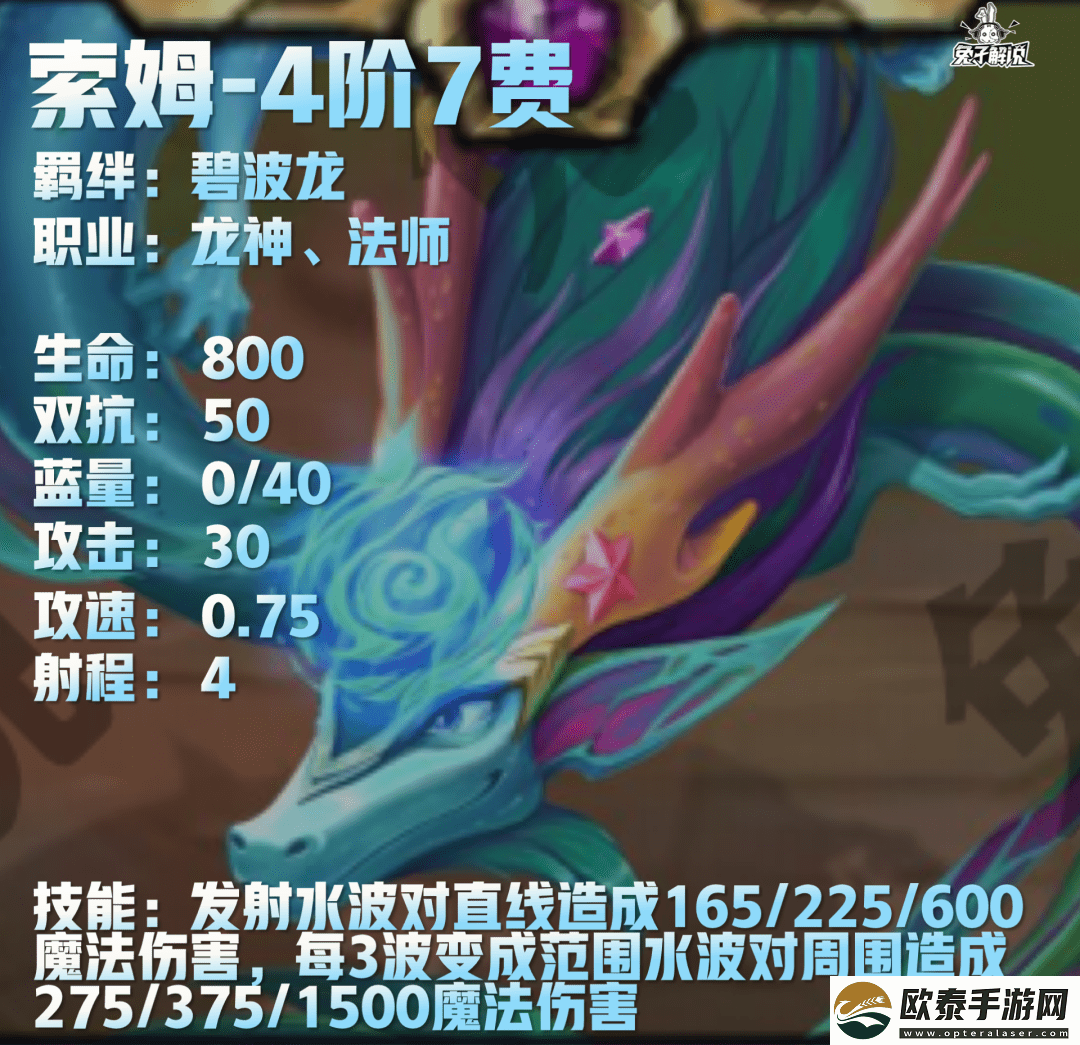 云顶之弈S7.5龙神英雄有哪些