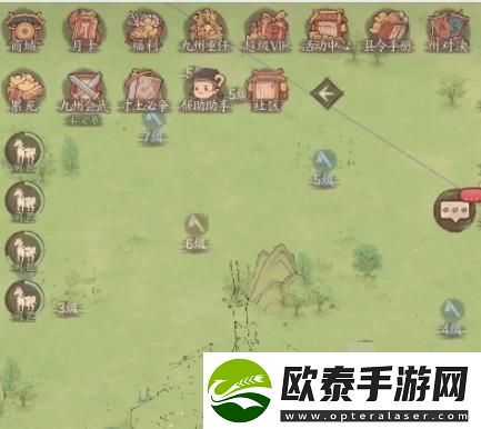 这城有良田城关升级条件介绍