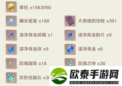 原神那维莱特突破材料是什么