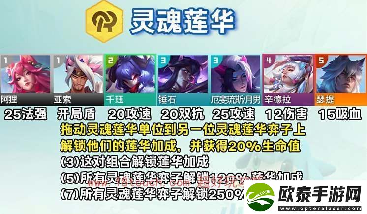 云顶之弈s11灵魂莲华羁绊介绍