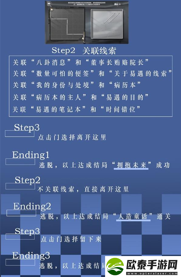世界之外迷失空间攻略
