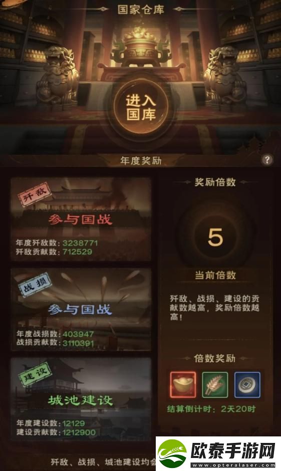 城主天下怎么快速扩容9倍国库
