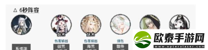 阴阳师泷爬塔阵容搭配攻略